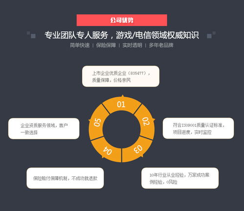 互聯(lián)網(wǎng)信息服務(wù)業(yè)務(wù)（ICP）辦理指南 從申請(qǐng)到備案的全流程解析
